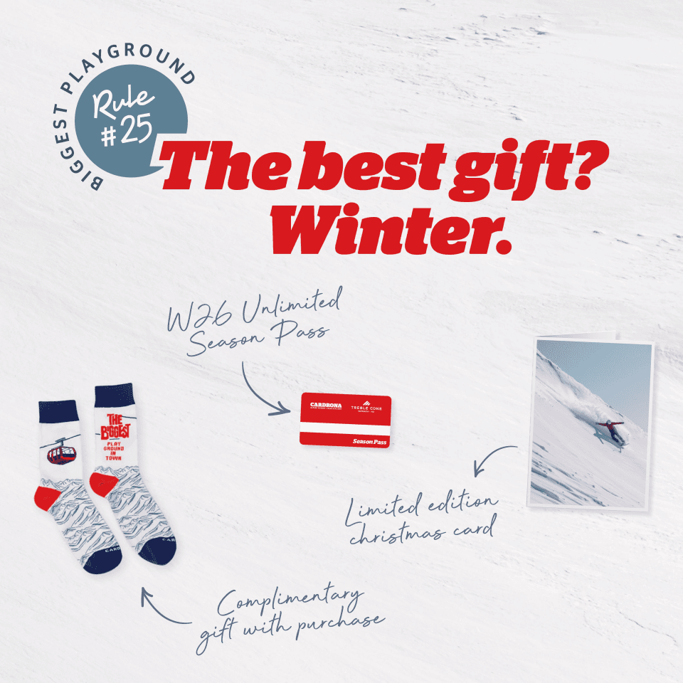 Christmas Gifting | What's Included