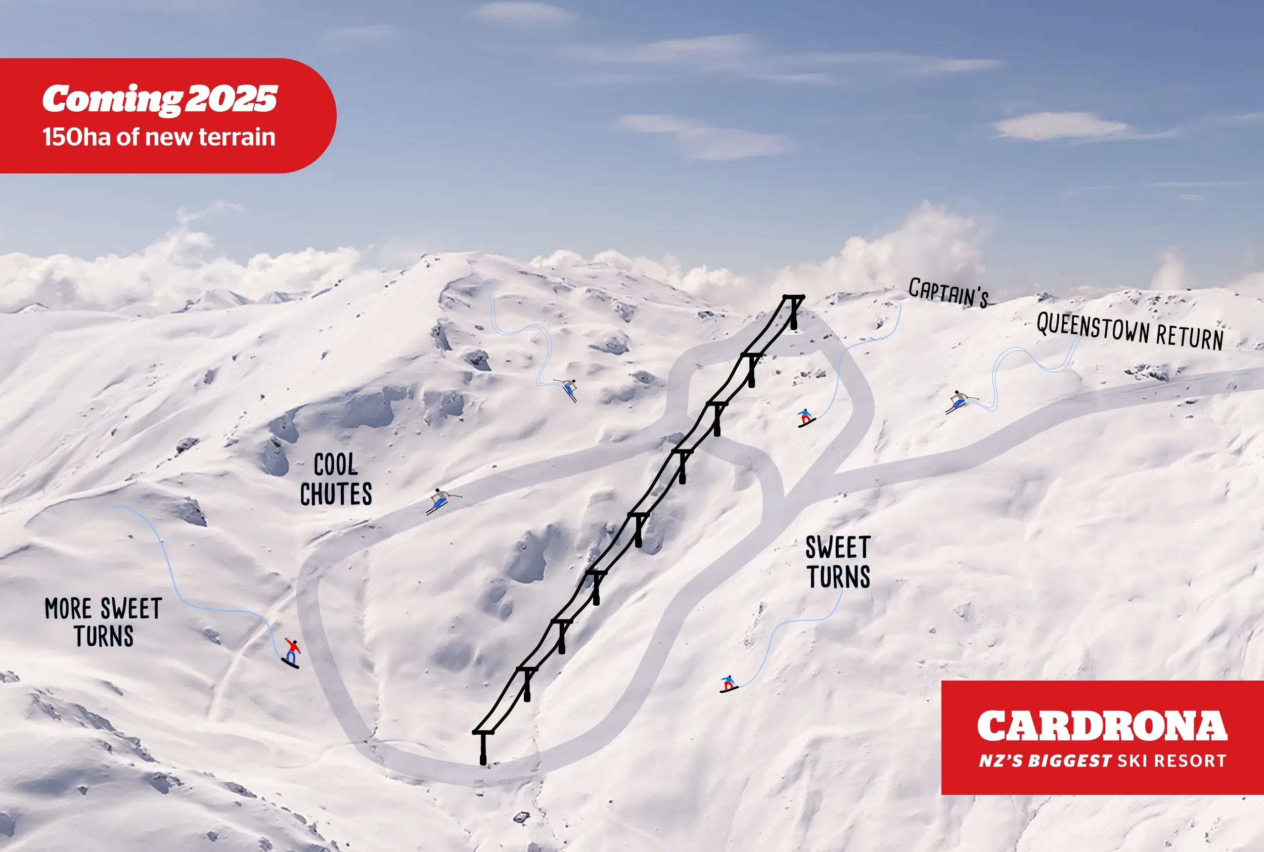 Cardrona Soho Basin | Cardrona New Zealand