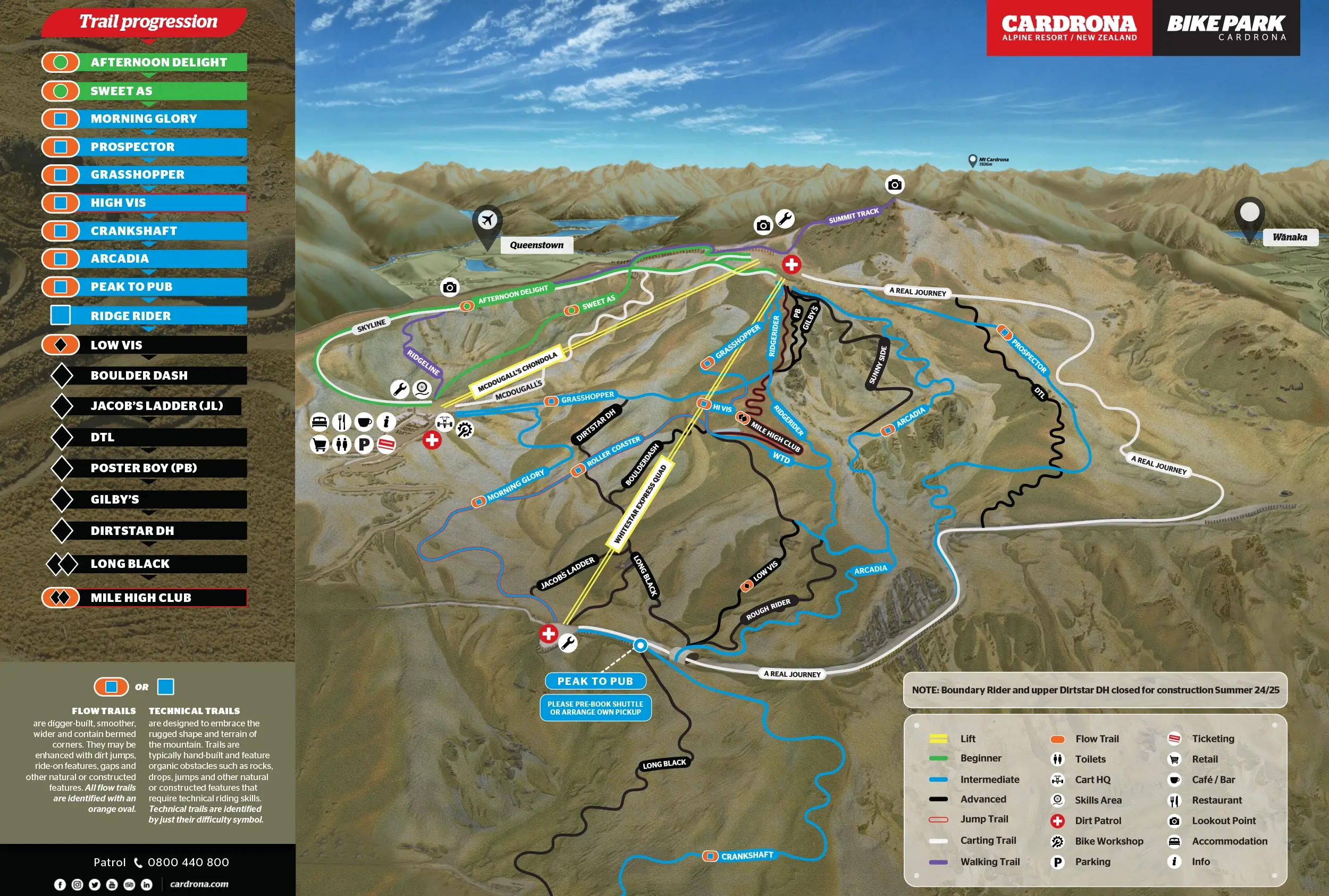 Cardrona Summer Mountain Biking, Carting & More | Cardrona & Treble Cone NZ